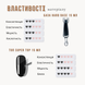 LOYA Test Drive Trial Kit 3-in-1: Base, Color, Top Coat System