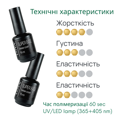 Transparent self-leveling base Super Base LOYA 15 ml