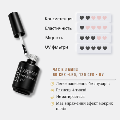 No wipe top liquid glass SUPER STAR LOYA 15 ml